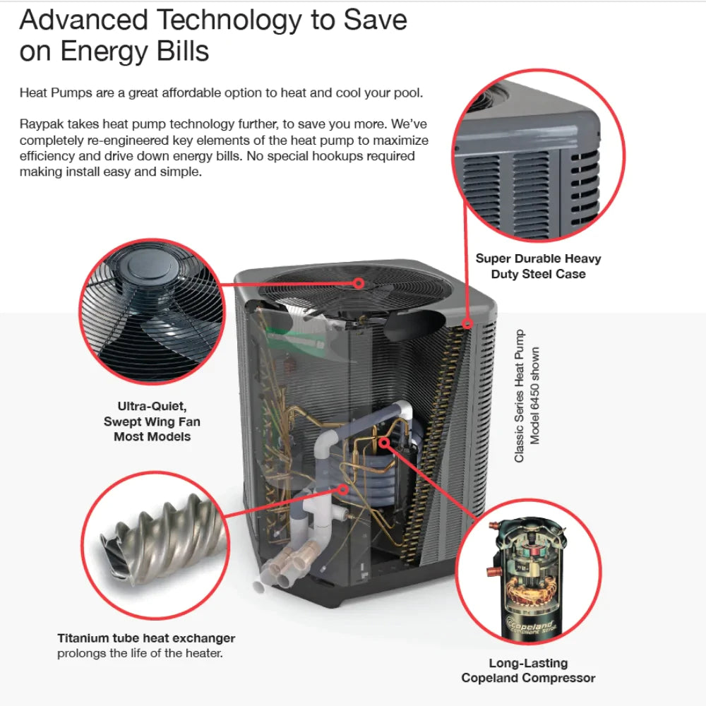 140,000 BTU Raypak Heat Pump 220 Volt