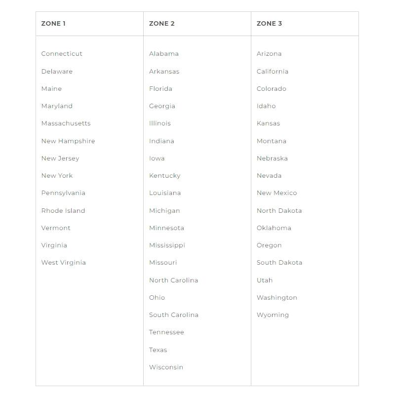 Connect a deck shipping zones by state