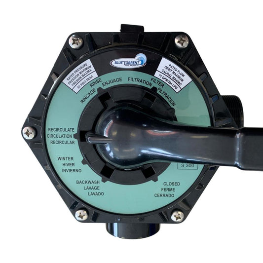 Blue Torrent Multiport Valve