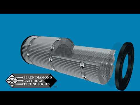 425 Sq. Ft. Black Diamond Pressure Cartridge Filter with 1.5 HP Hydro-Super-Flo-Pump