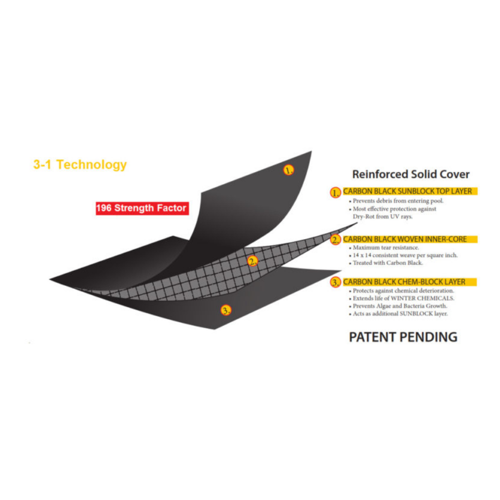 Ice Guard Winter Cover