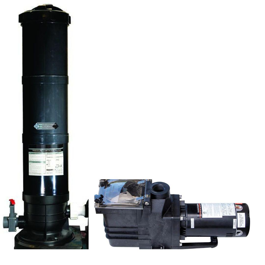 150 Sq. Ft. AC Cartridge IG System w 1.5 Hydro-Flo IG Pump – Pool ...