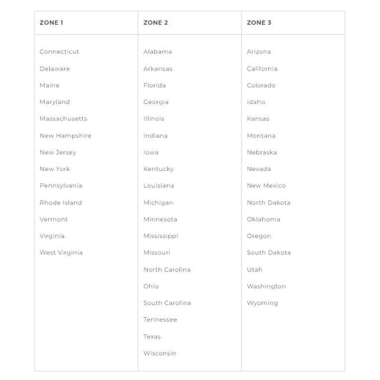 Connect a deck shipping zones by state