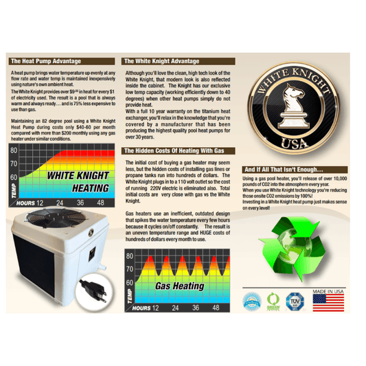 White Knight Heat Pump Info Sheet1